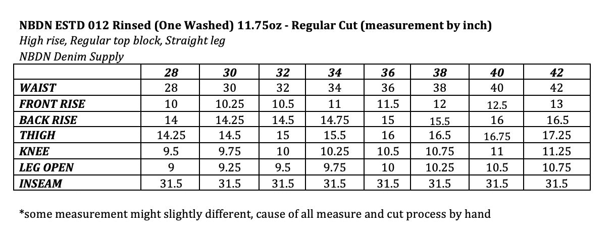 NBDN ESTD 012 Rinsed (One Wash) Regular 11.75oz