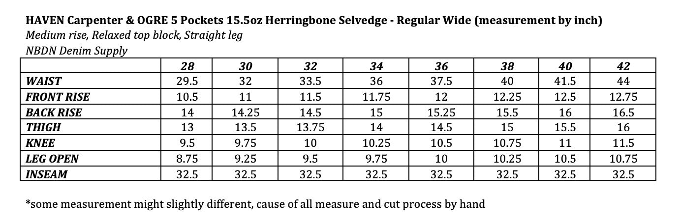 HAVEN CARPENTER PANTS 15.5oz Olive Green Herringbone Selvedge