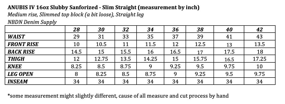 ANUBIS IV 16oz Slubby Pink Line Selvedge