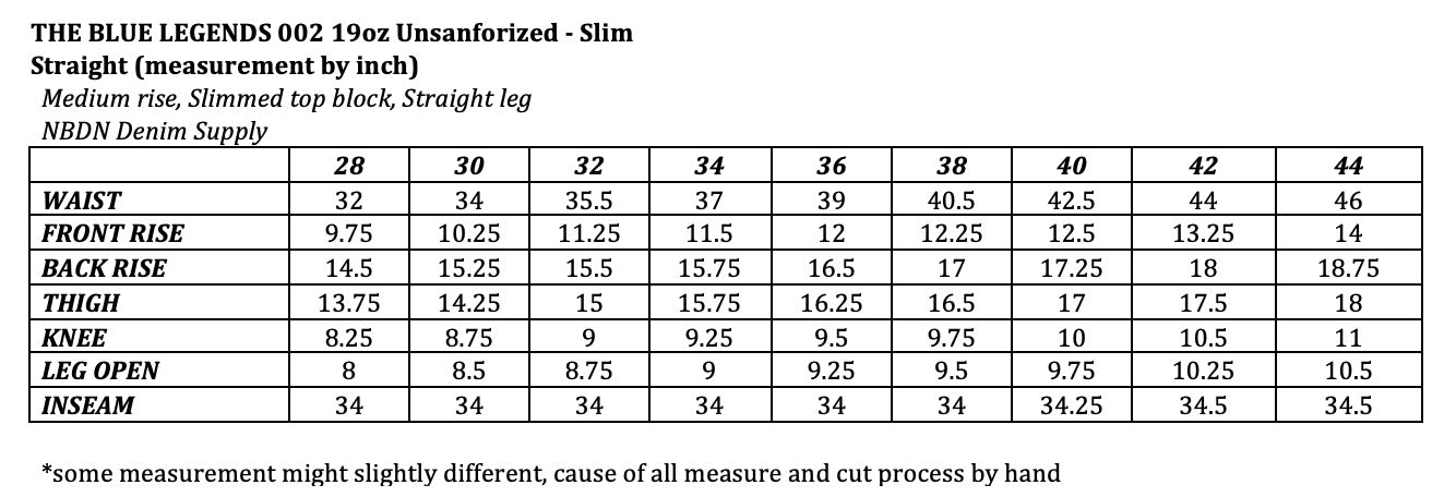 THE BLUE LEGENDS 02 (TBL 02) NBDN x Carnivores Soul Collaboration vol.3